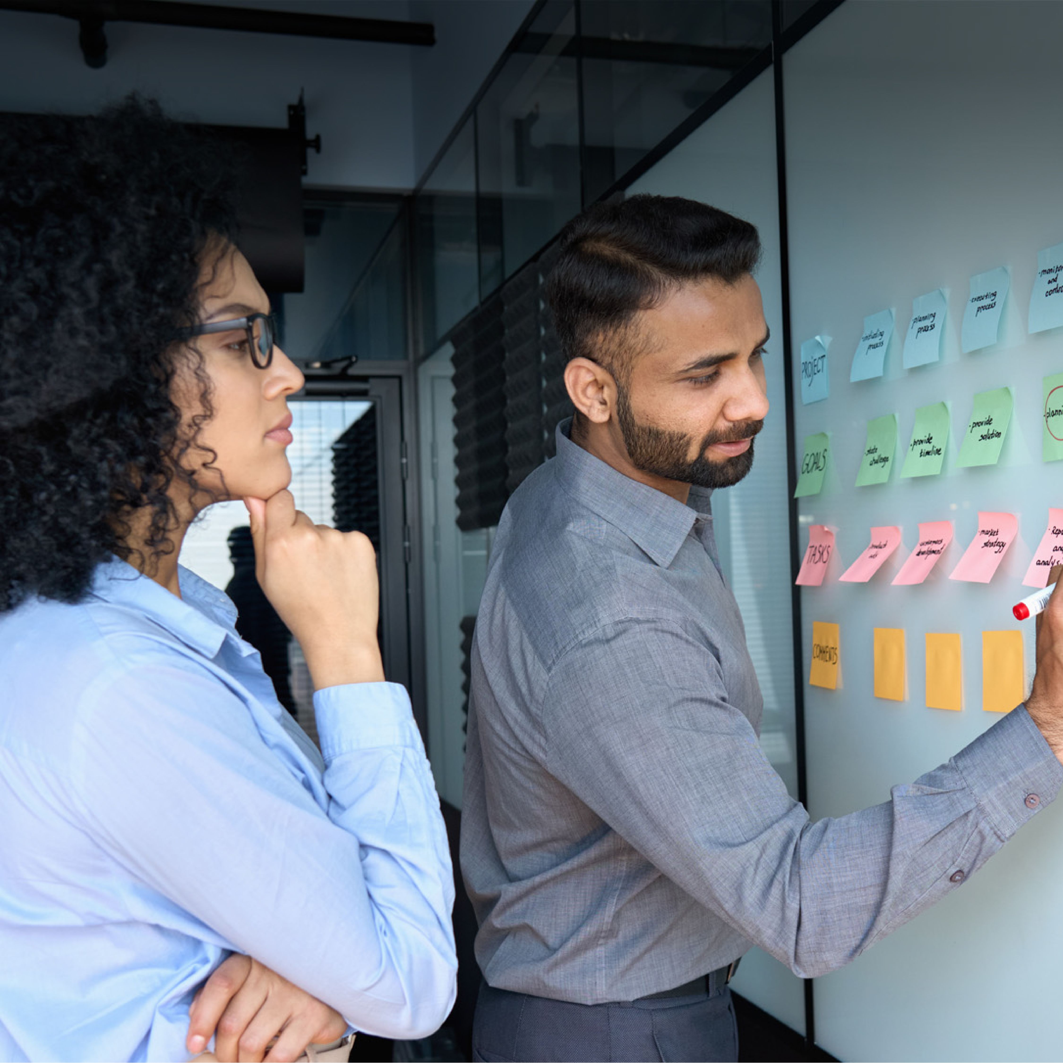 Balanced Scorecard